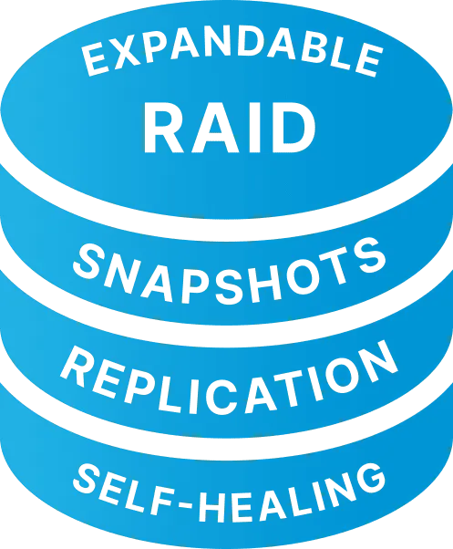 Please call or email for more information Please call or email for more information