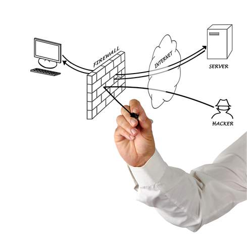 Custome firewall solutions Custome firewall solutions